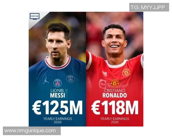 足球明星的年收入揭秘及其背后的财富故事分析